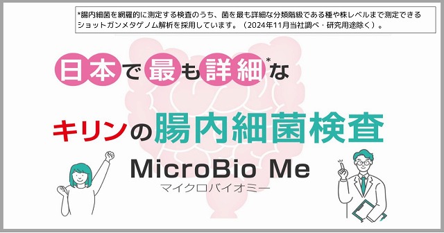 MicroBioMe
